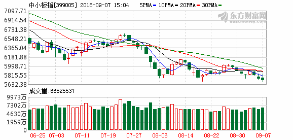 K图 399005_2