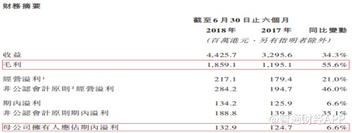 好孩子（01086）股价“扑街”之后我和