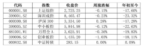 中诚研究本周看点：慈善信托助力精准扶贫的主要模式