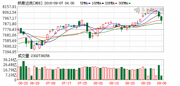 K ndx_61