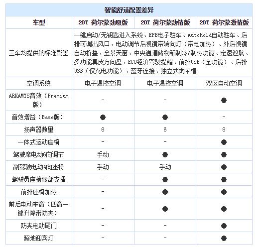 图片来源于网络