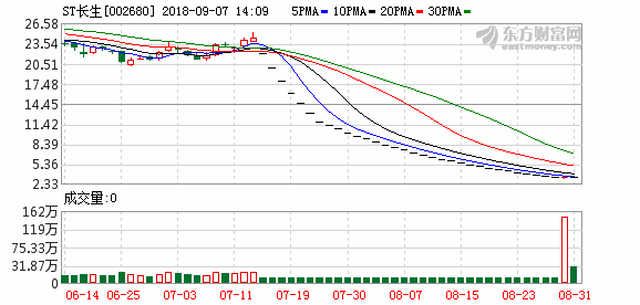 K图 002680_2