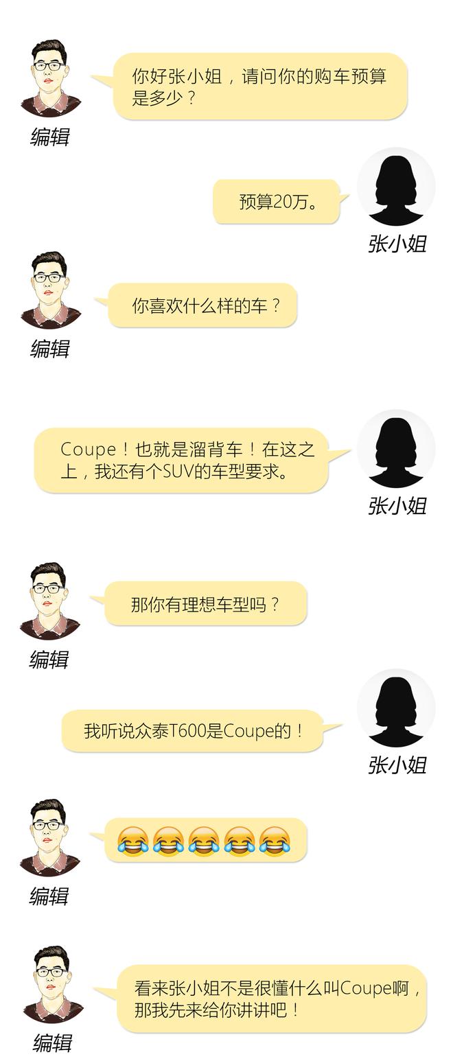 别再被厂商骗了 三款真Coupe SUV对比推荐