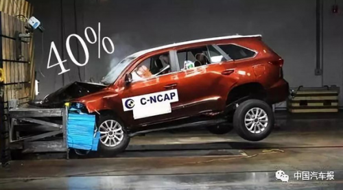 2018 C-NCAP,汽车碰撞测试