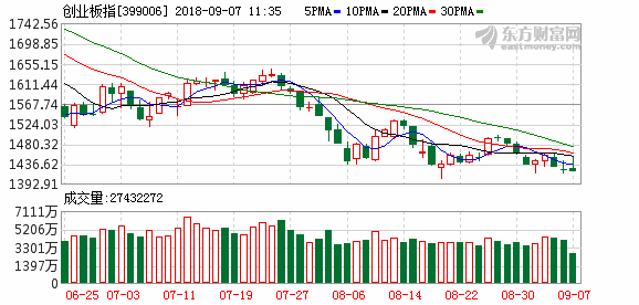 K图 399006_2