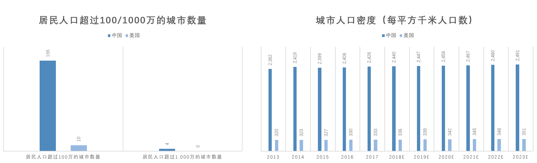 新股速递︱美团（03690），当飞轮转动之时