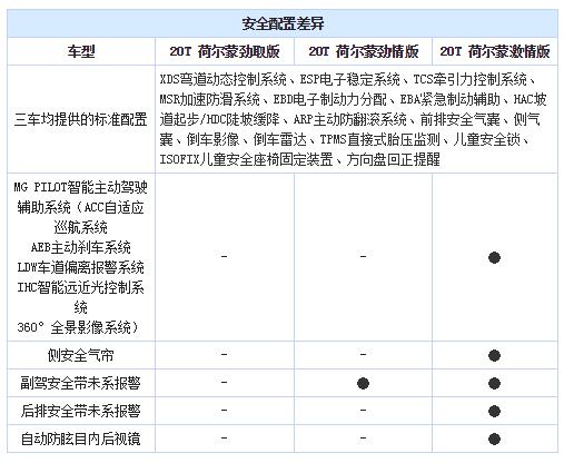 图片来源于网络