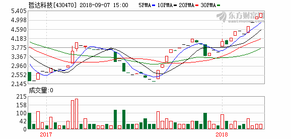 K图 430470_60